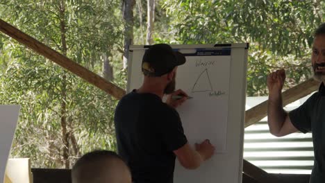 Speaker-Discussing-The-Difference-Of-Stages-Of-Manhood-While-His-Assistant-Writes-On-A-White-Board---Manhood-Workshop---Gold-Coast,-QLD,-Australia