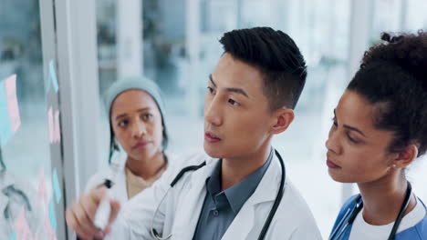 Ärzte,-Planung-Oder-Diversity-Treffen-Im-Krankenhaus