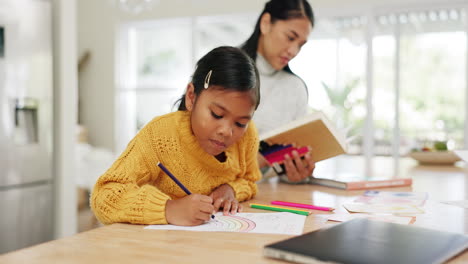 Drawing,-education-and-a-child-with-mother