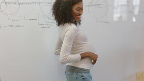 successful-pregnant-business-woman-celebrating-success-african-american-team-leader-dancing-funny-excited-colleagues-clapping-enjoying-corporate-victory-in-boardroom-presentation-meeting