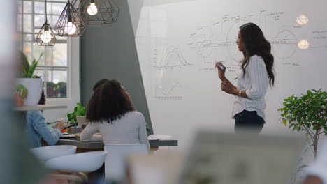 african-american-business-people-meeting-in-boardroom-creative-team-leader-woman-presenting-financial-graph-data-showing-colleagues-information-on-whiteboard-training-students-in-office-lecture