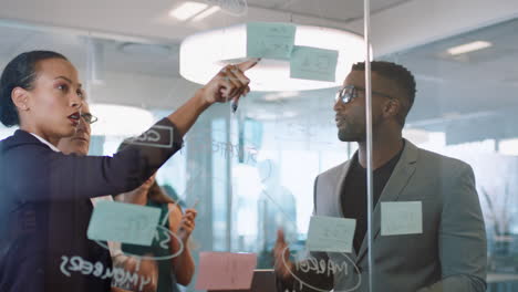 business-people-using-sticky-notes-brainstorming-team-leader-woman-writing-on-glass-whiteboard-working-with-colleagues-showing-problem-solving-strategy-in-office-meeting