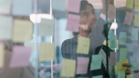 business-people-using-sticky-notes-on-glass-whiteboard-brainstorming-team-leader-woman-working-with-colleagues-showing-problem-solving-strategy-in-office-meeting-4k