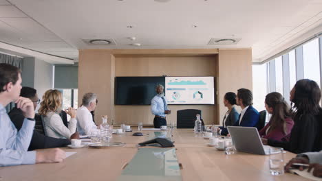 african-american-businessman-presenting-financial-data-on-tv-screen-sharing-project-with-shareholders-team-leader-briefing-colleagues-discussing-ideas-in-office-boardroom-presentation