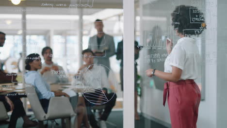 young-mixed-race-business-woman-writing-on-glass-whiteboard-team-leader-training-colleagues-in-meeting-brainstorming-problem-solving-strategy-sharing-ideas-in-office-presentation-seminar-4k