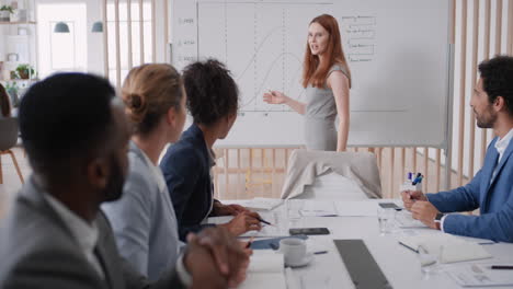 professional-business-woman-presenting-strategy-on-whiteboard-team-leader-meeting-with-colleagues-sharing-creative-ideas-for-startup-project-brainstorming-in-office-presentation