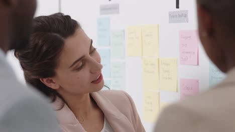 young-business-woman-using-sticky-notes-brainstorming-problem-solving-with-diverse-colleagues-sharing-creative-ideas-for-solution-in-office-meeting