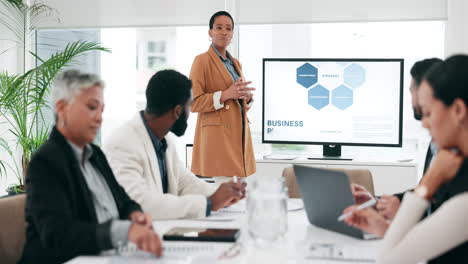 Presentation,-idea-and-meeting-with-business-black