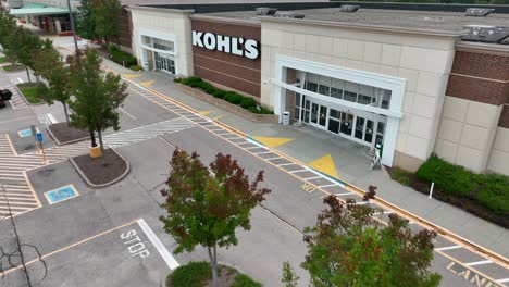 Grandes-Almacenes-Kohls-En-Estados-Unidos