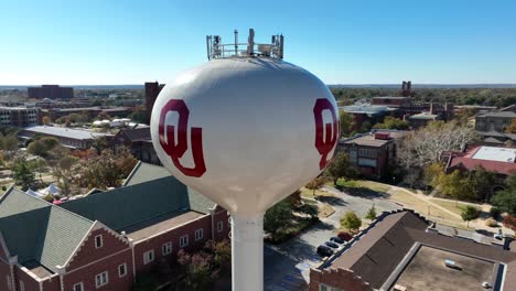 University-of-Oklahoma-college-campus-grounds