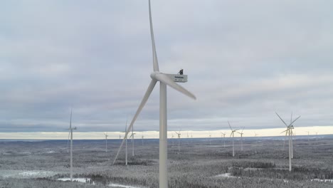 Wind-power-generation-as-a-solution-to-gas-blockages-in-Europe-during-winter,-aerial-view