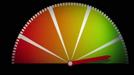 Colorful-speed-meter-with-five-different-color-areas:-red,-orange,-yellow,-light-green-and-green