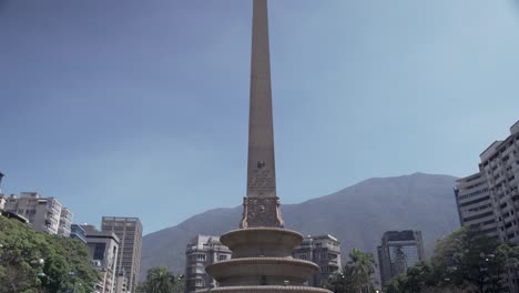 Almost-empty-and-desolated-Francia-Square,-also-called-Altamira-square,-during-the-first-days-of-the-quarantine-due-to-the-2020-COVID-19-pandemic