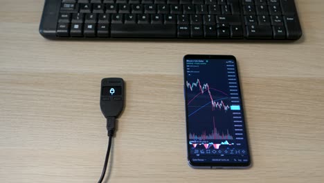 Trezor-cryptocurrency-hardware-wallet-locked-on-desk-smartphone-trading