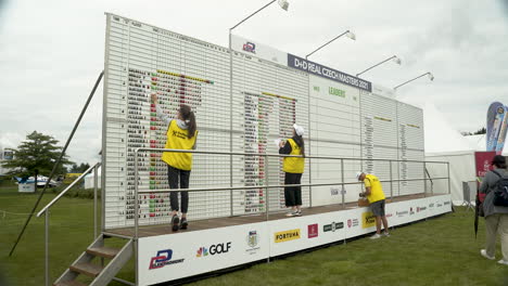 Assistenten-Aktualisieren-Eine-Große-Anzeigetafel-Einer-Tschechischen-Golfmeisterschaft