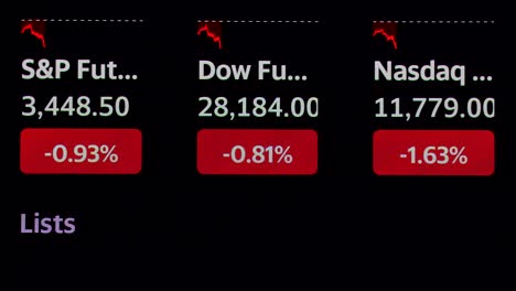 Stock-Market-Index-Prices-on-Smartphone-Screen