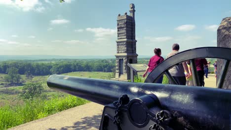 Los-Turistas-Pasan-Por-Los-Cañones-De-La-Era-De-La-Guerra-Civil,-El-Pequeño-Panorama-Redondo-Del-Campo-De-Batalla