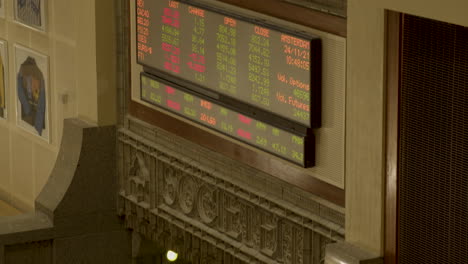 Tilt-down-over-ticker-symbol-of-the-Amsterdam-Stock-Exchange