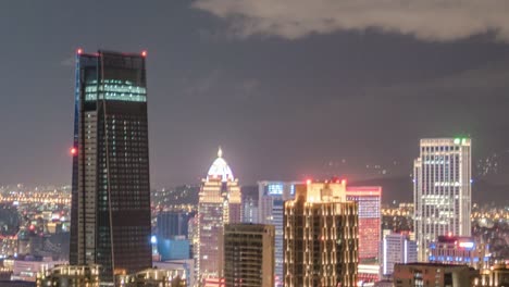 Static-time-lapse-of-Taipei-skyline-by-night-in-Taiwan