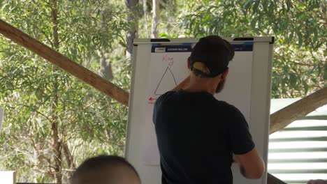 Bearded-Man-Standing-Between-The-Audience-Listening-To-His-Presentation---Manhood-Workshop-And-Learning---Gold-Coast,-QLD,-Australia