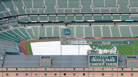 Estadio-Vacío-Oriole-Park-En-Camden-Yards-Durante-La-Pandemia-De-2020,-Baltimore,-Maryland