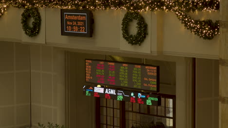 Focus-rack-to-ticker-symbol-at-Amsterdam-Stock-Exchange