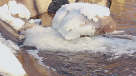 Flowing-water.-Closeup.-Ice-covered-stone.-Close-up.-Winter-river