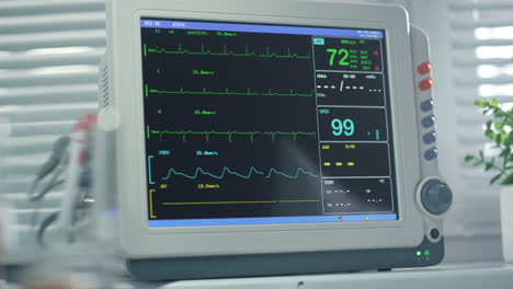 Heartbeat-monitor-screen-showing-pulse-vital-signs-in-operating-room-closeup.