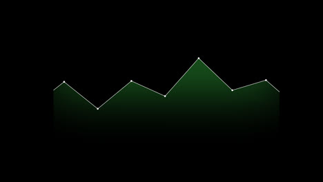Uptrend-Line-Graph-Chart-rising-animation-loop-motion-graphics-video-transparent-background-with-alpha-channel