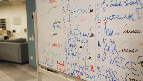 The-white-board-in-the-office-is-completely-covered-with-various-inscriptions