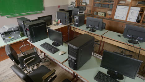 Computerunterrichtsumgebung-Für-Die-Bildung-Von-Schulkindern,-Petko-Slaveykov