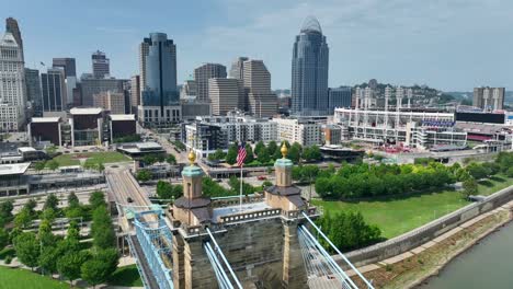 Cincinnati,-Ohio-skyline