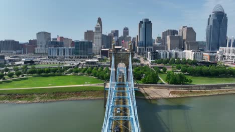 Cincinnati,-Frente-Marítimo-Y-Horizonte-De-Ohio