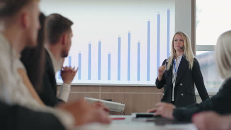 female-financial-analyst-is-speaking-in-front-of-businesspeople-in-business-meeting