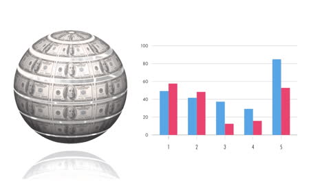 Statistical-data-processing-and-globe-of-american-dollars-spinning-against-white-background