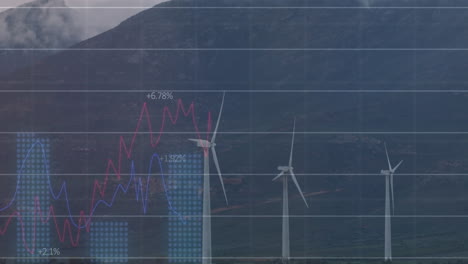 Animation-of-statistical-data-processing-over-spinning-windmills-on-grassland