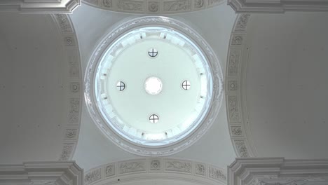 Dentro-De-La-Cúpula-De-La-Kollegienkirche