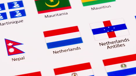 Zoom-out-Shot-of-Several-Countries-Flags-in-the-world-begins-the-letter-"n