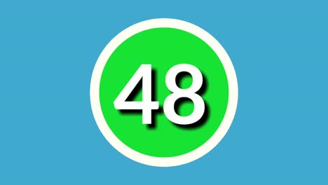 Number-48-forty-eight-sign-symbol-animation-motion-graphics-on-green-sphere-on-blue-background,4k-cartoon-video-number-for-video-elements