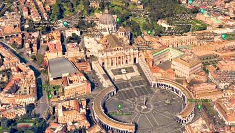 Panoramablick-Auf-Die-Basilika-San-Pietro-Vatikan-Rom-Italien,-Google-Earth-Anwendungsgrafiken-Und-Animationsmedien