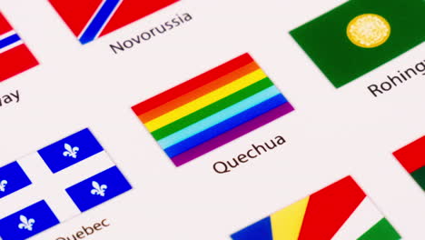 Nahaufnahme-Verschiedener-Flaggen-Von-Ländern,-Stämmen-Und-Territorien-Aus-Verschiedenen-Teilen-Der-Welt