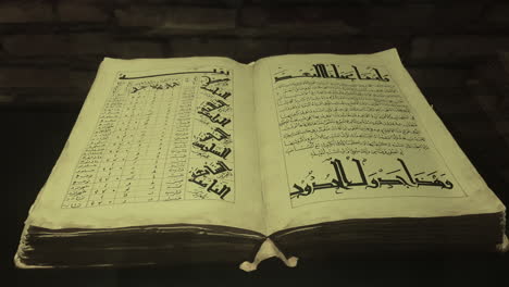 Historia-De-Los-Pueblos-Del-Este,-Libro-Abierto-De-La-Edad-De-Oro-Islámica-En-Exhibición-En-El-Museo-De-Los-Eruditos-En-Khiva,-Uzbekistán
