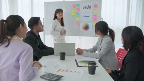 Präsentation-Eines-Geschäftsprojekts-Durch-Eine-Kompetente-Geschäftsfrau,-Teamleiterin