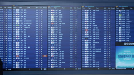 Elektronischer-Flugplan-Am-Flughafen-Seoul-Südkorea