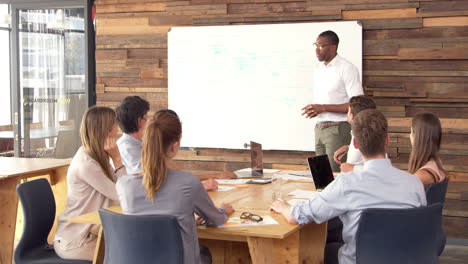 Young-black-man-giving-presentation-to-business-colleagues