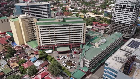 Vista-Aérea-Del-Famoso-Hospital-Chong-Hua