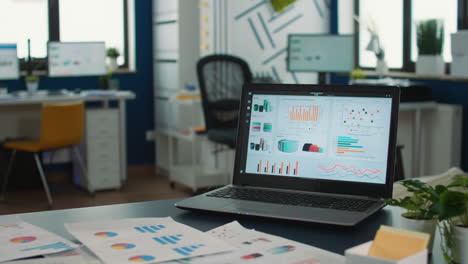 Closeup-of-laptop-screen-showing-moving-charts-and-financial-data-in-empty-modern-office