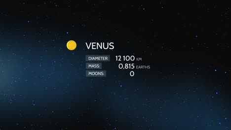 Overview-of-the-planets-of-the-solar-system.-Detailed-information-about-the-planet-Mercury.-The-diameter,-mass,-orbit-period,-distance-from-the-sun,-atmospheric-composition-and-the-moon-amount.