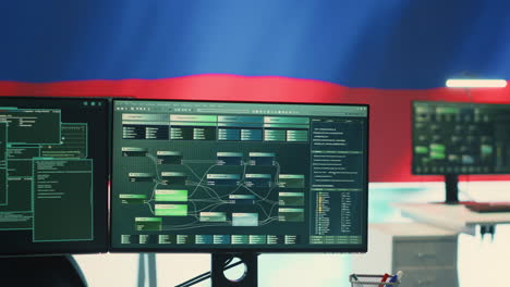 Surveillance-and-hacking-room-with-a-Russian-flag-on-big-screen
