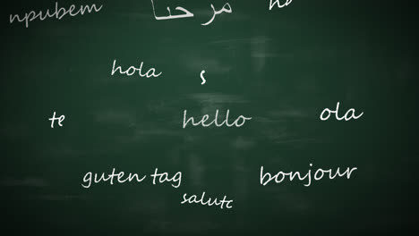 The-three-dimensional-word-“Hello”-transforming-in-many-greetings-in-multiple-different-international-languages.-Colorful-typography-on-a-bright-background.-Language-learning-concept.